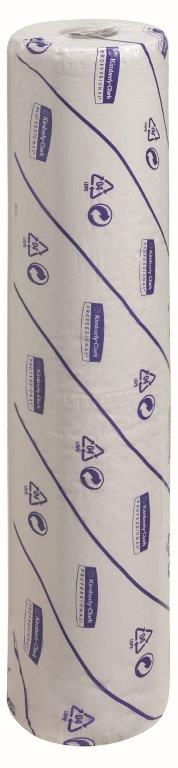 Bild: © KIMBERLY-CLARK GmbH