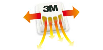 Bild: © 3M Deutschland GmbH