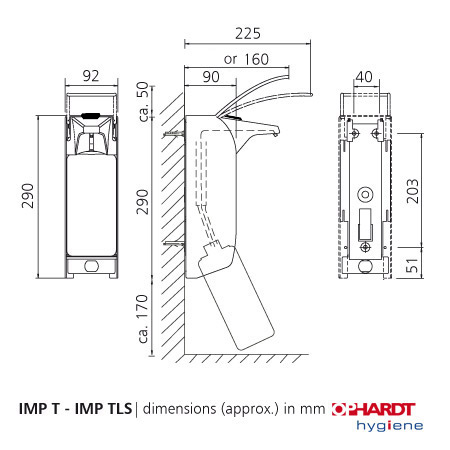 Bild: © OPHARDT PRODUCT GMBH + CO. KG